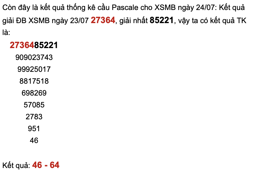 Dự Đoán Đề Về 39: Hôm Sau Đánh Con Gì Để Trúng Lớn?